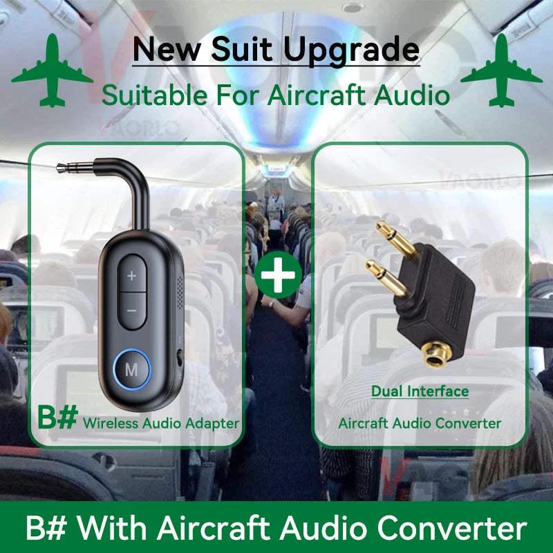 2 In 1 Bluetooth 5.3 Audio Receiver Transmitter Hifi Stereo Wireless Adapter 3.5MM AUX With Mic For Car Airplane TV PC Speaker