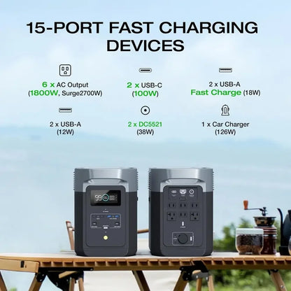 1800W Portable Power Station with 1024Wh Battery, AC/USB-C Outputs, Ideal for Emergency, Camping, and RVs