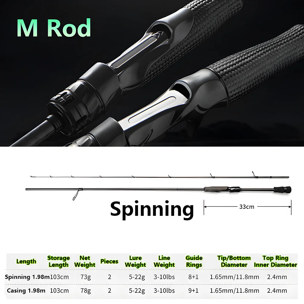 Ultra-light T1100 Carbon Fiber Lure Fishing Rod for Carp Bass Trout,L ML M MH 1.8m 1.98m 2.04m Fishing Pole,Spinning Casting Rod