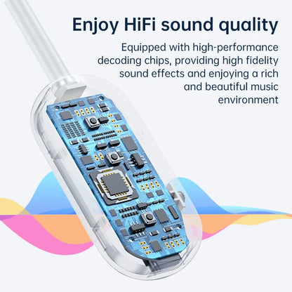 2 In 1 Bluetooth 5.3 Audio Receiver Transmitter Hifi Stereo Wireless Adapter 3.5MM AUX With Mic For Car Airplane TV PC Speaker