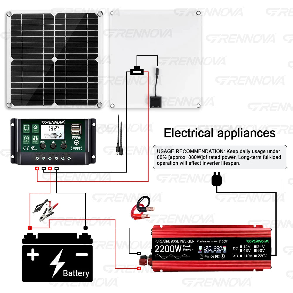 Portable Solar Power Station Kit 2200W Pure Sine Wave Inverter  30W Panel 60A Controller Small Appliances for RV Camping Balcony
