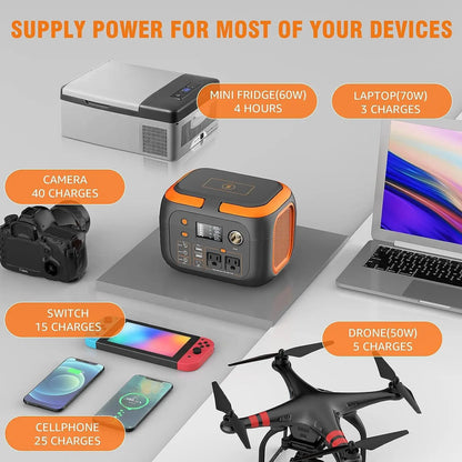 600W/300W/200W/120W Portable Power Station,110V AC Outlets Solar Generator Storage Energy Power Bank For Camping Travel RV Home