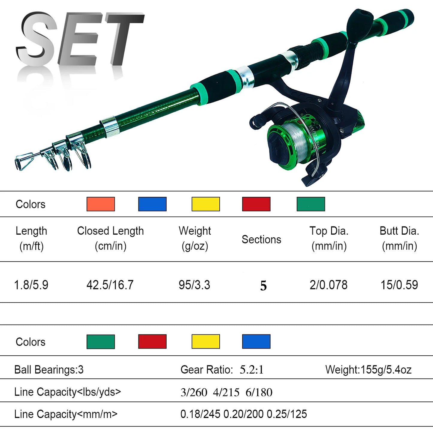Ultra short rod wheel set 1.8m children's fishing rod and gear set