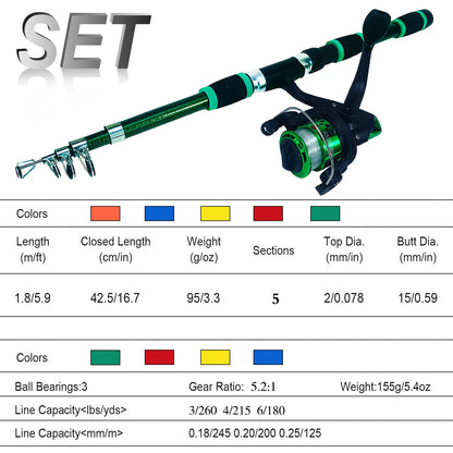 Ultra short rod wheel set 1.8m children's fishing rod and gear set