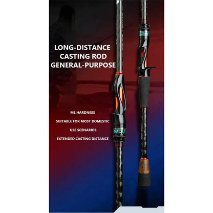 Mavllos Cobraking Spinning Fishing Rod 1.98M 2.1M 2.4M 2 Sections ML Fast Action Line 17-27lb Lure 5-15g Light Casting Rod