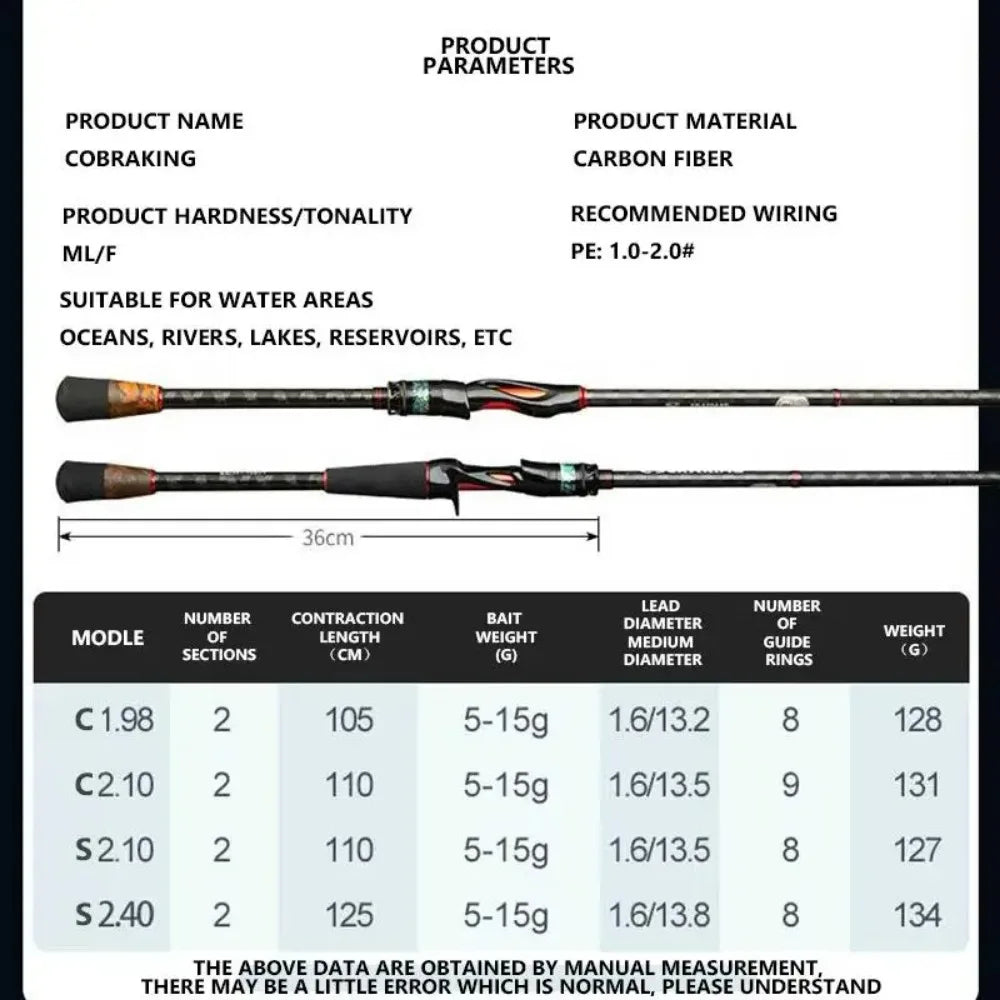 Mavllos Cobraking Spinning Fishing Rod 1.98M 2.1M 2.4M 2 Sections ML Fast Action Line 17-27lb Lure 5-15g Light Casting Rod