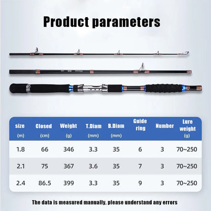 2.1M 2.4M Portable Fishing Rod Travel Surf Saltwater Heavy 3-Piece Carbon Spinning Rod 30-50lb Boat Jigging Trolling Fishing Rod
