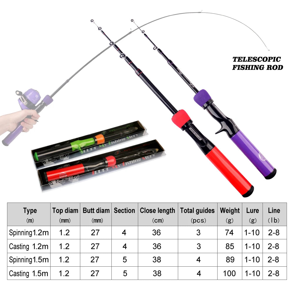 1.2m 1.5m Spinning Rod Carbon Fiber Ultralight Telescopic Casting Rod Kids Travel Mini Pole Fishing Reel Carp Fishing Tools