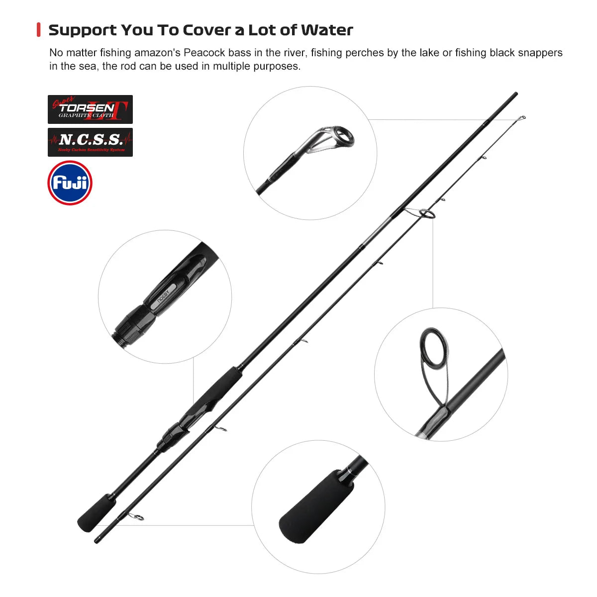 NOEBY NONSUCH High Carbon Fishing Rod ML M MH 1.83m 1.98m 2.13m Spinning Casting Rod Fuji Guide Multipurpose Pike Trout Fishing