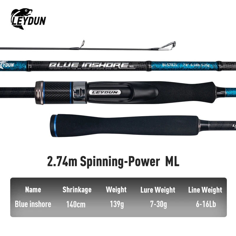 LEYDUN BLUE INSHORE Fishing Rods Inshore Breakwater Bass Rod S782L S862ML S902ML Saltwater light Fast 2 Section Spinning Rods