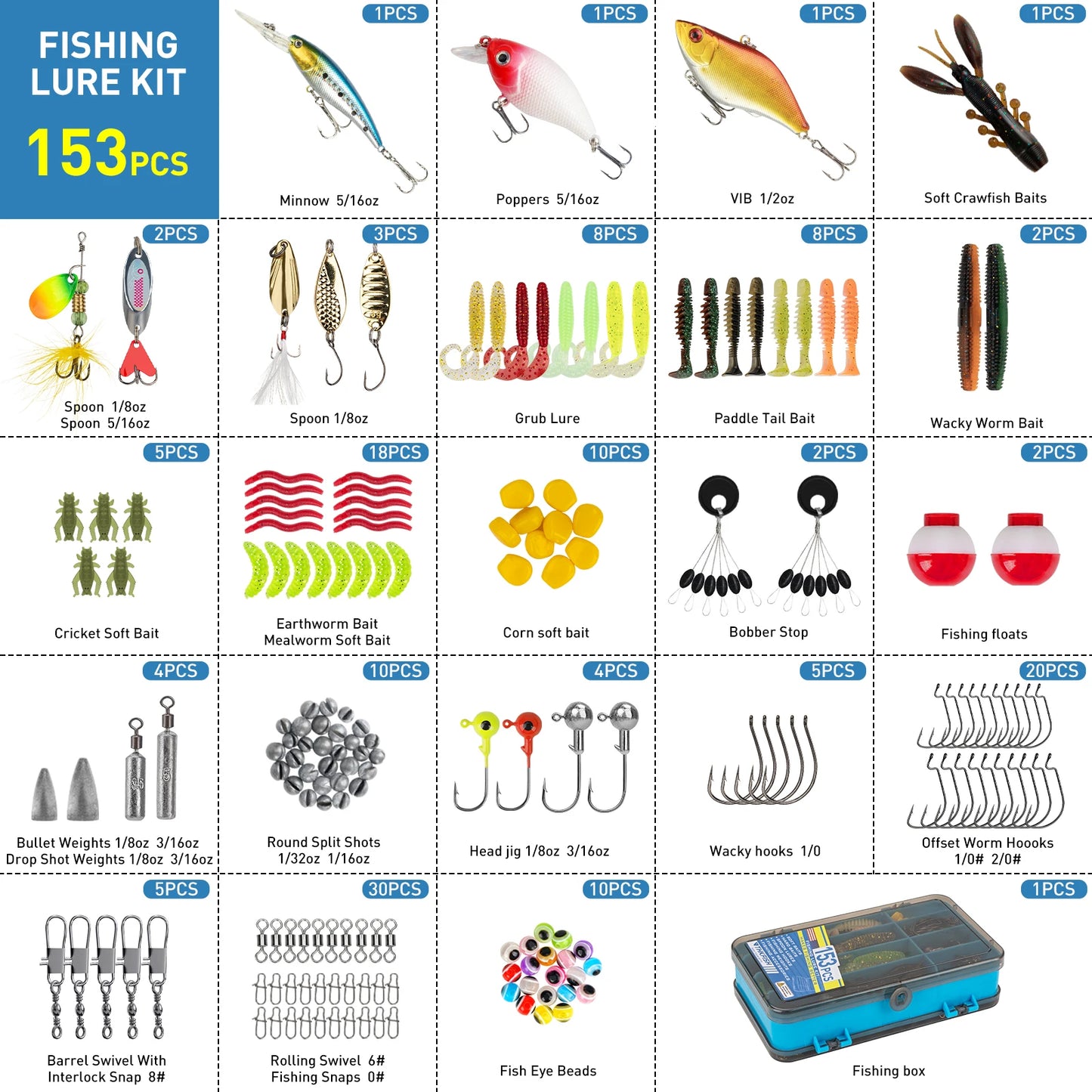 Fishing Lures Kit 153pcs Fishing Tackle Accessories Set with Box Topwater Baits Soft Swimbaits Frog Fishing Spoon Jig Hooks Kit