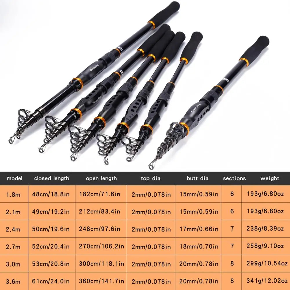 Sougayilang 99% Carbon Portable Telescopic Fishing Rod Spinning Fish Hand Fishing Tackle Casting Rod Good Carp Sea Fishing Pole