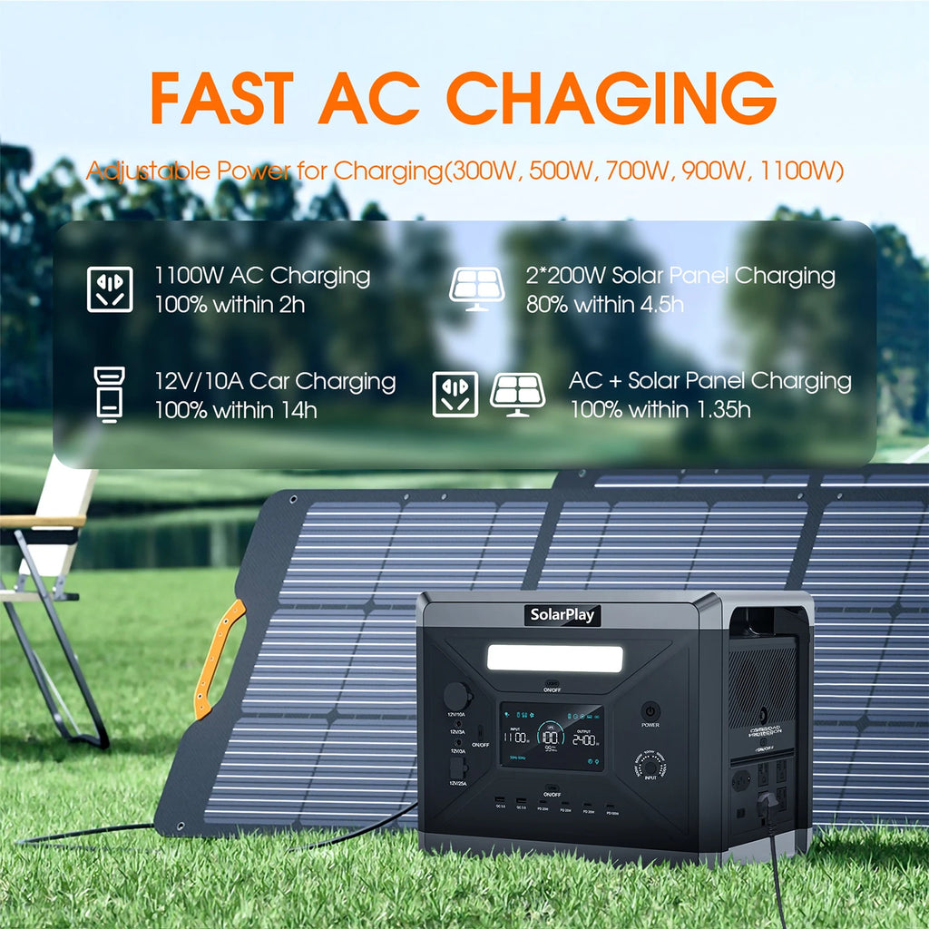 SOLARPLAY Portable Power Station Q2501 For Outdoor Camping And Home, 2160Wh LiFePO4 Battery With 12 Output Ports Solar Generator