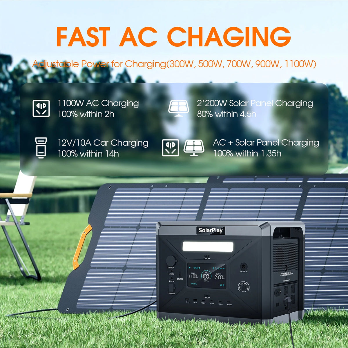 SOLARPLAY Portable Power Station Q2501 For Outdoor Camping And Home, 2160Wh LiFePO4 Battery With 12 Output Ports Solar Generator