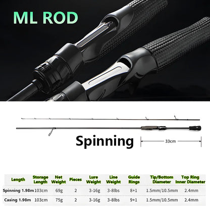 Ultra-light T1100 Carbon Fiber Lure Fishing Rod for Carp Bass Trout,L ML M MH 1.8m 1.98m 2.04m Fishing Pole,Spinning Casting Rod