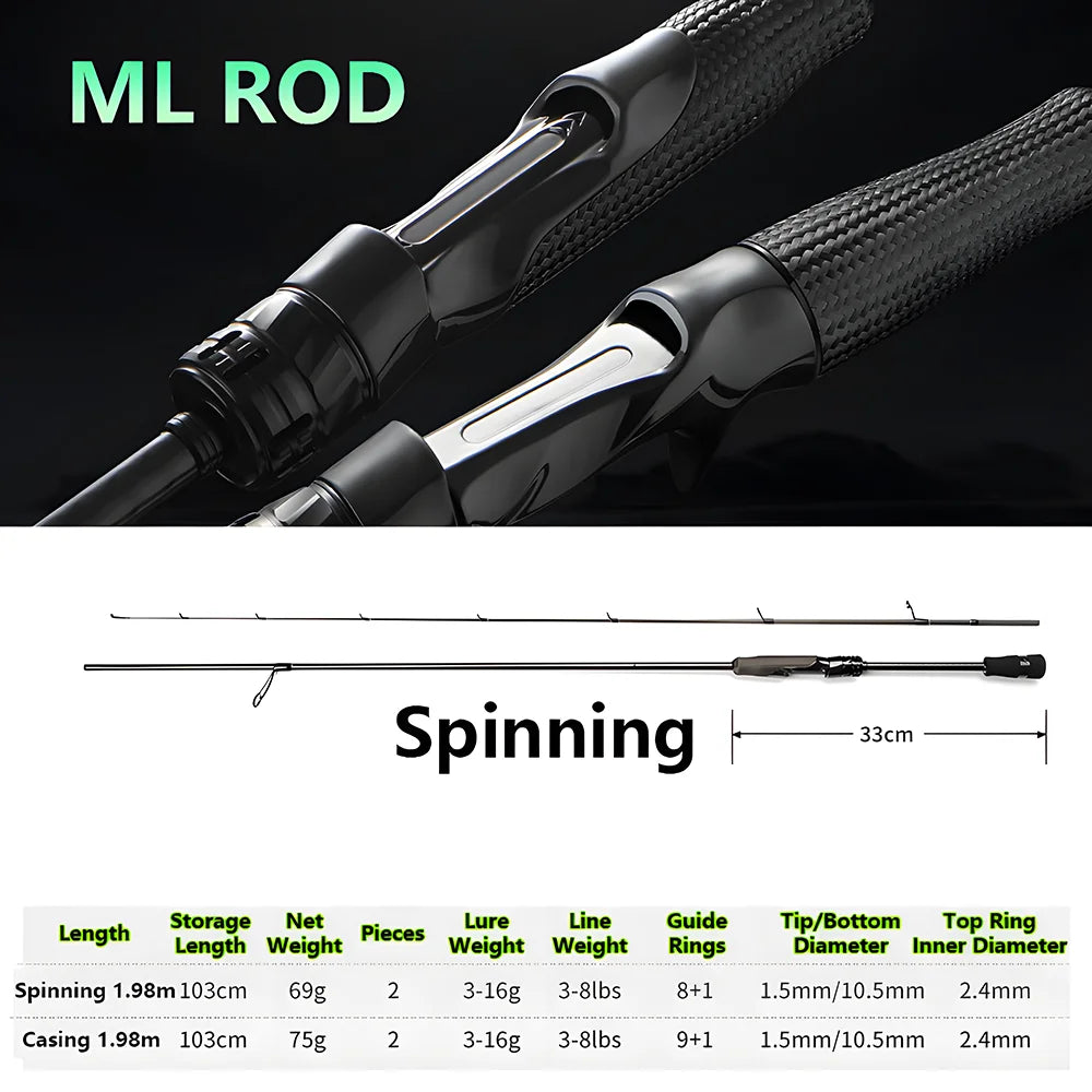 Ultra-light T1100 Carbon Fiber Lure Fishing Rod for Carp Bass Trout,L ML M MH 1.8m 1.98m 2.04m Fishing Pole,Spinning Casting Rod