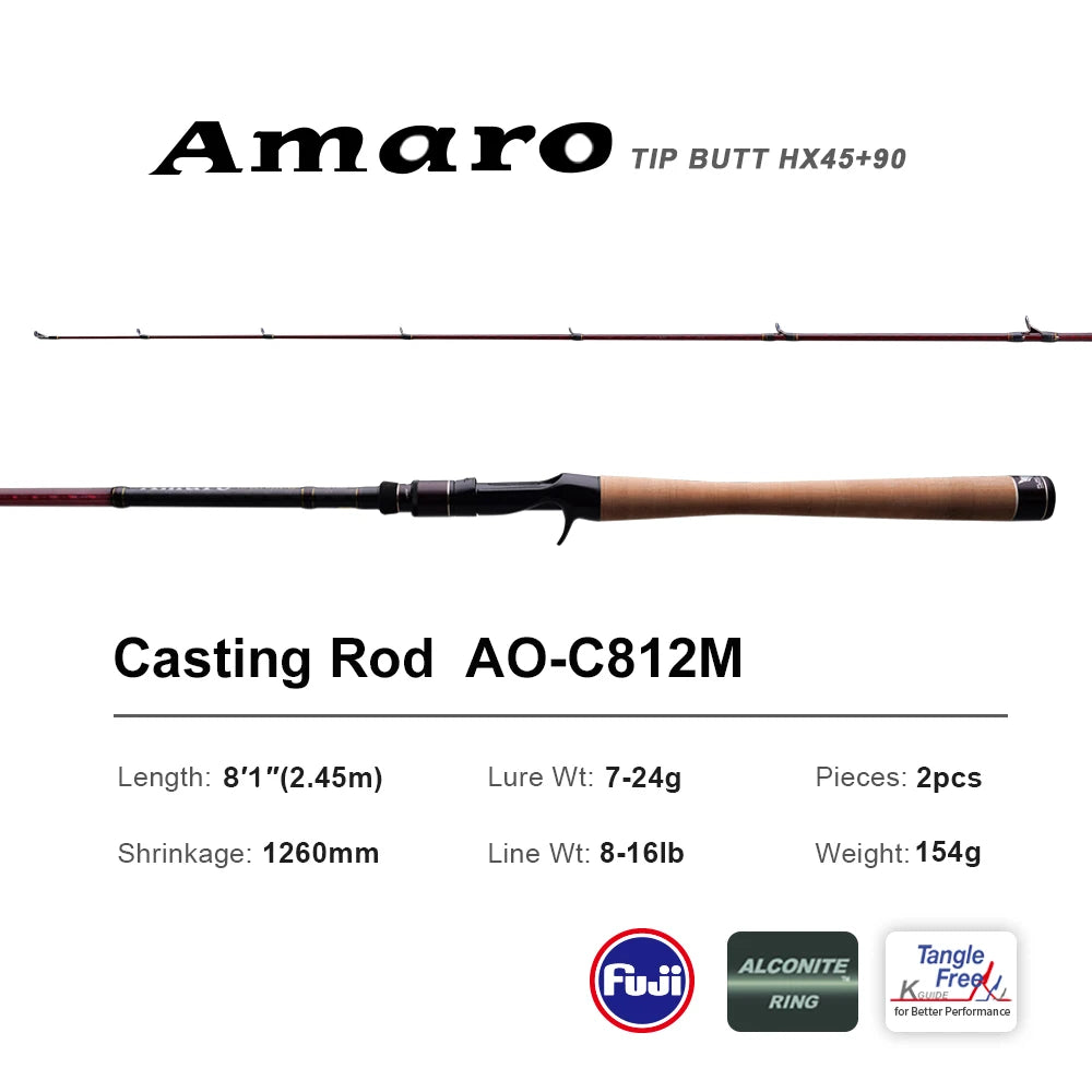 PURELURE AMARO Spinning Rod For Bass High Carbon Long Throwing Fishing Rod In FUJI Accessories, Plus Spinning Reel