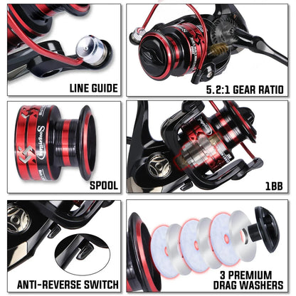Sougayilang Fishing Rod Reel Line Lure Combo 1.8/2.1m Carbon Fiber Spinning Rod and Spinning Reel for Bass Pike Trout Pesca