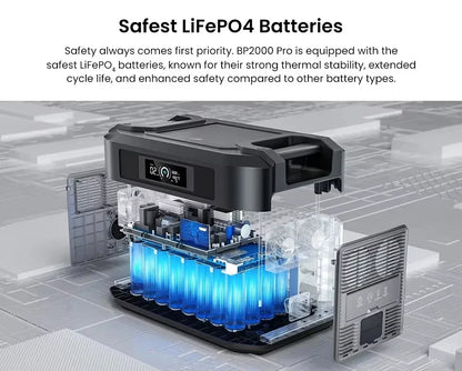 OUKITEL BP2000 PRO Portable Power Station 3300W Solar Generator 2048Wh Lifepo4 Battery Home Backup Outdoor Camping Mobile power