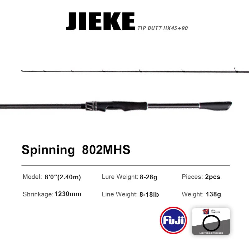 PURELURE JIEKE 9FT Spinning Casting Rod High Carbon Universal Long Throwing Fishing Rod in FUJI Accessories Fast