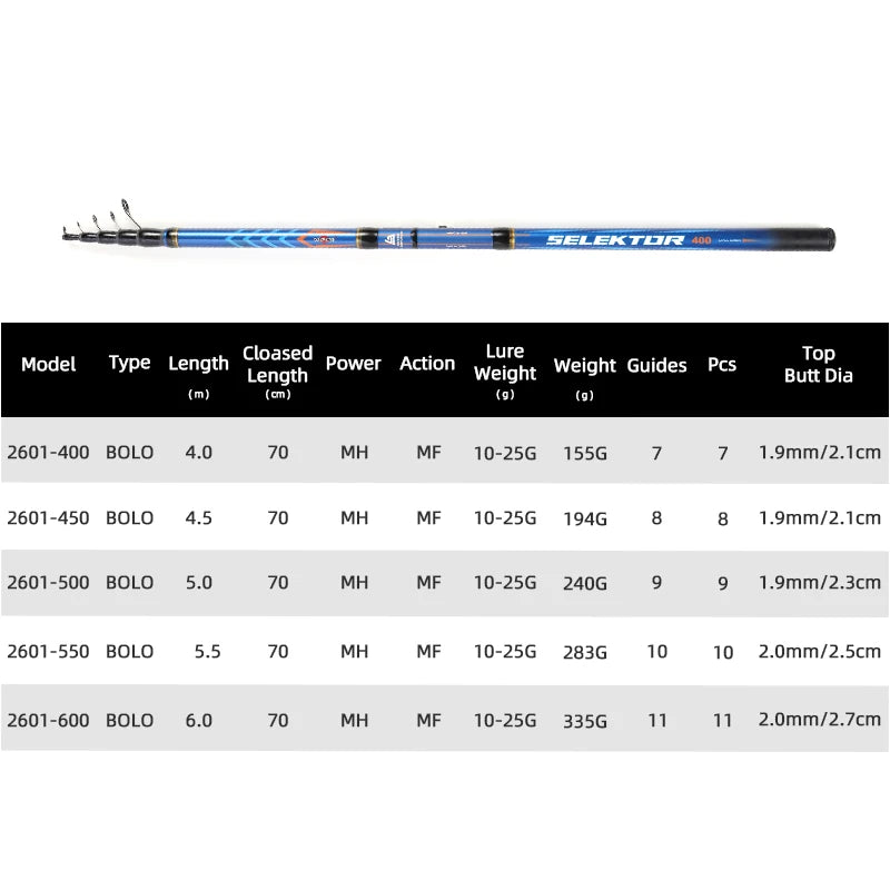 MIFINE-Telescopic Fishing Rod, Selektor Bolo, Travel Rod, Casting W 10-25G, 4m, 4.5m, 5m, 5.5m, 6m, MF Midum Hard Spinning Rods