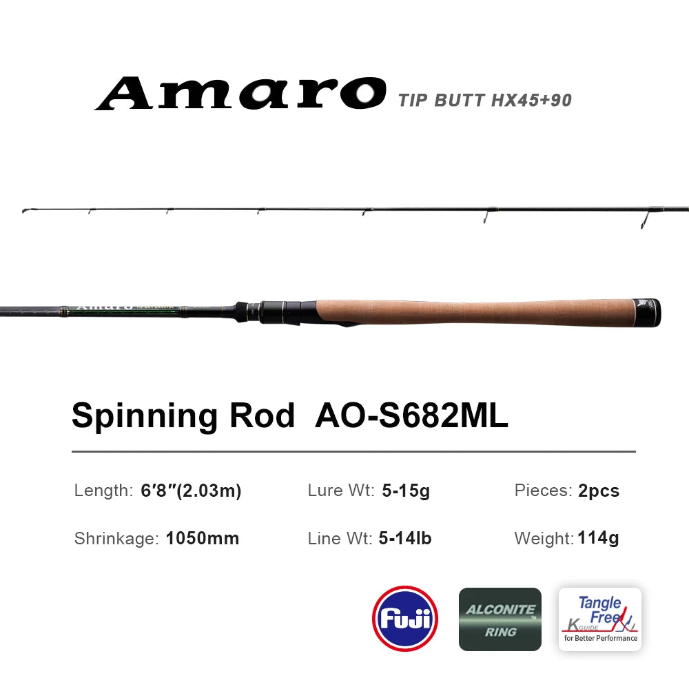 PURELURE AMARO Spinning Rod For Bass High Carbon Long Throwing Fishing Rod In FUJI Accessories, Plus Spinning Reel