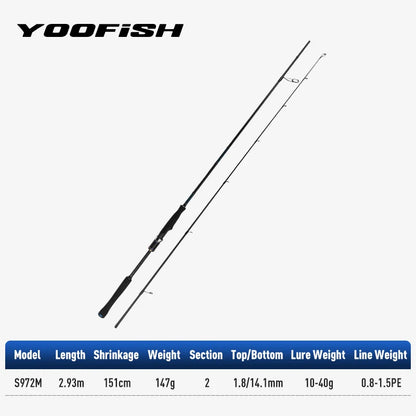 Yoofish BLUE shorecast Breakwater Bass Rod 2.34m 2.6m 2.74m 2.52m 2.76m 2.93m 3.05m L ML M MH Saltwater light Spinning Rods