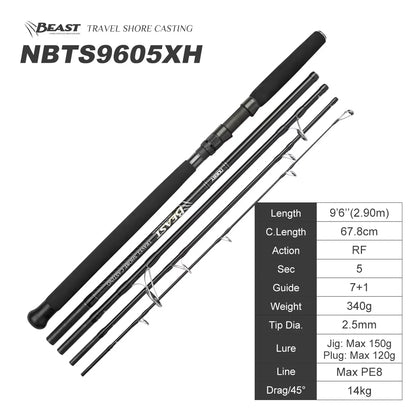 Noeby 5 sections Beast Travel Shore Jigging Fishing Rod 2.7m 2.9m 10kg Drag Lure 80g Fuji Set Boarding Spinning Rods Fishing Rod