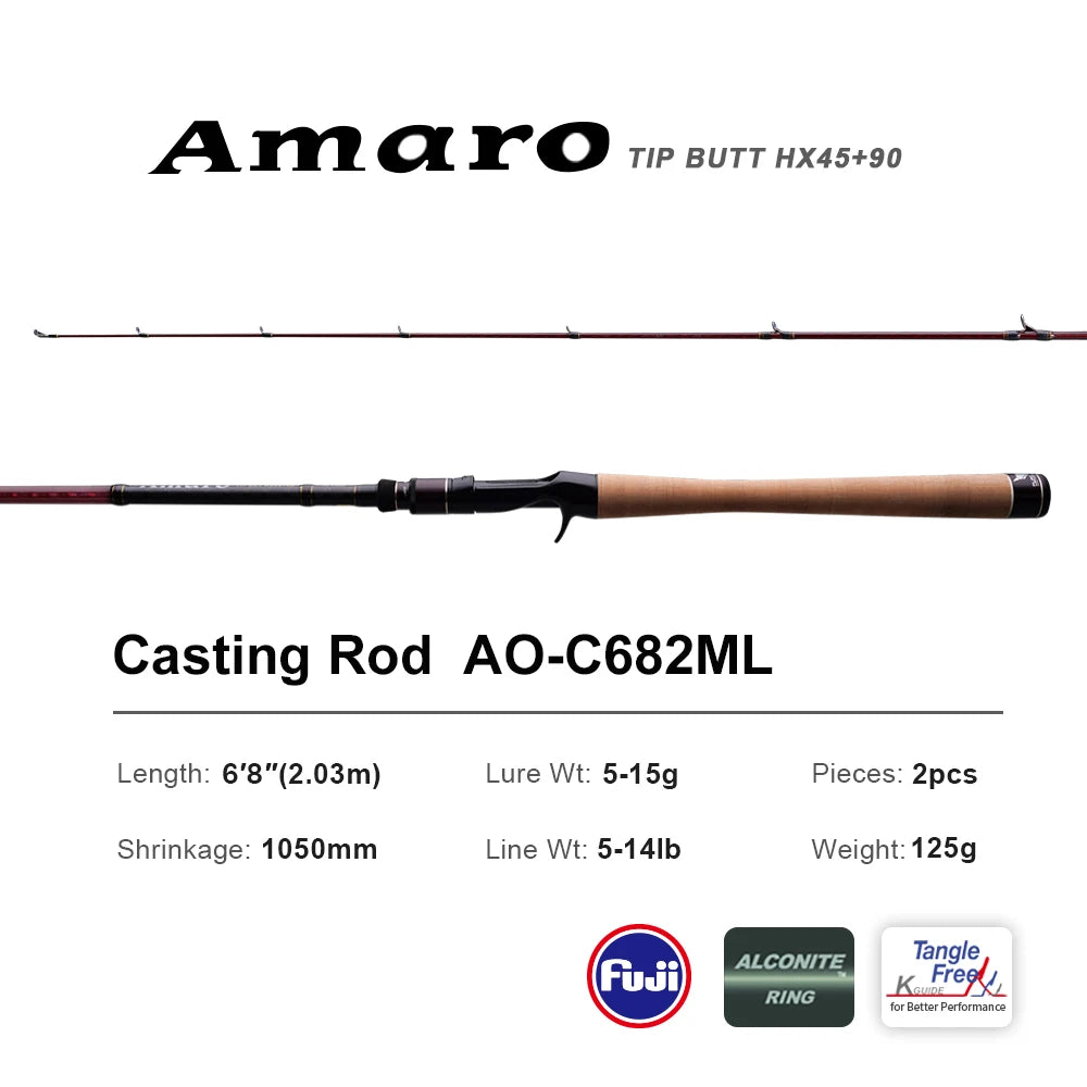 PURELURE AMARO Spinning Rod For Bass High Carbon Long Throwing Fishing Rod In FUJI Accessories, Plus Spinning Reel
