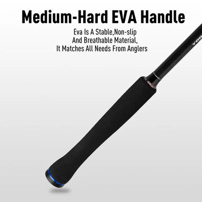 Yoofish BLUE shorecast Breakwater Bass Rod 2.34m 2.6m 2.74m 2.52m 2.76m 2.93m 3.05m L ML M MH Saltwater light Spinning Rods