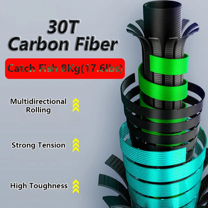 UL Ultra-light Lure Fishing Rod Tool for Carp Bass Trout,1.5m 1.68m 1.8m Carbon Fiber Spinning Casting Rod,Fishing Pole Tackle