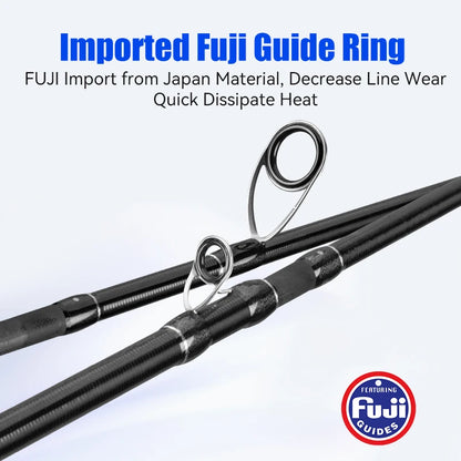 Leydun New BROOK Super Light Fishing Rod 4+1 Section 74g MF Action Fuji Guide M/ML Travel Spinning Casting Rod for Bass Pike
