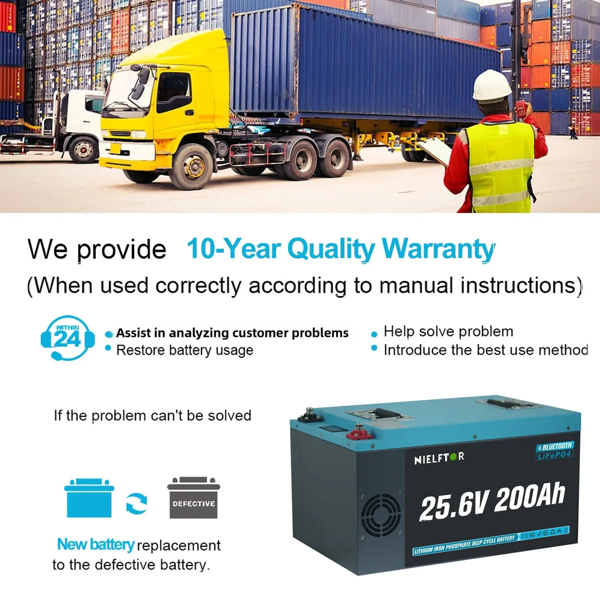 LiFePO4 Battery 12V 24V 48V 100Ah 200Ah 300Ah Lithium Battery Pack Built-in BMS Grade A Cells 6000+ Cycle PL EU Stock