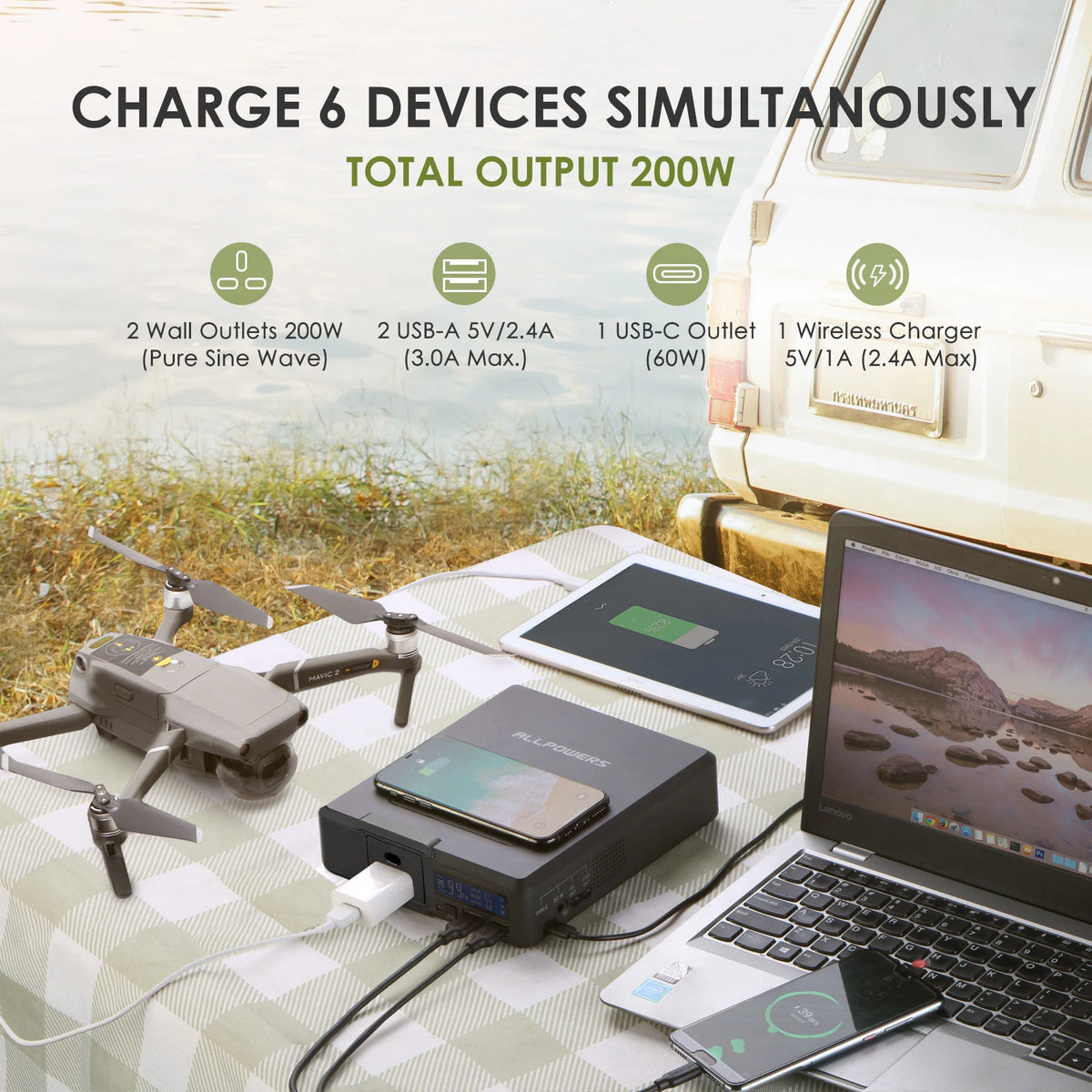 ALLPOWERS Solar Powerbank 154Wh 41600mAh  External Battery Charger Powerstation 200W Portable Generator Emergency Backup Power