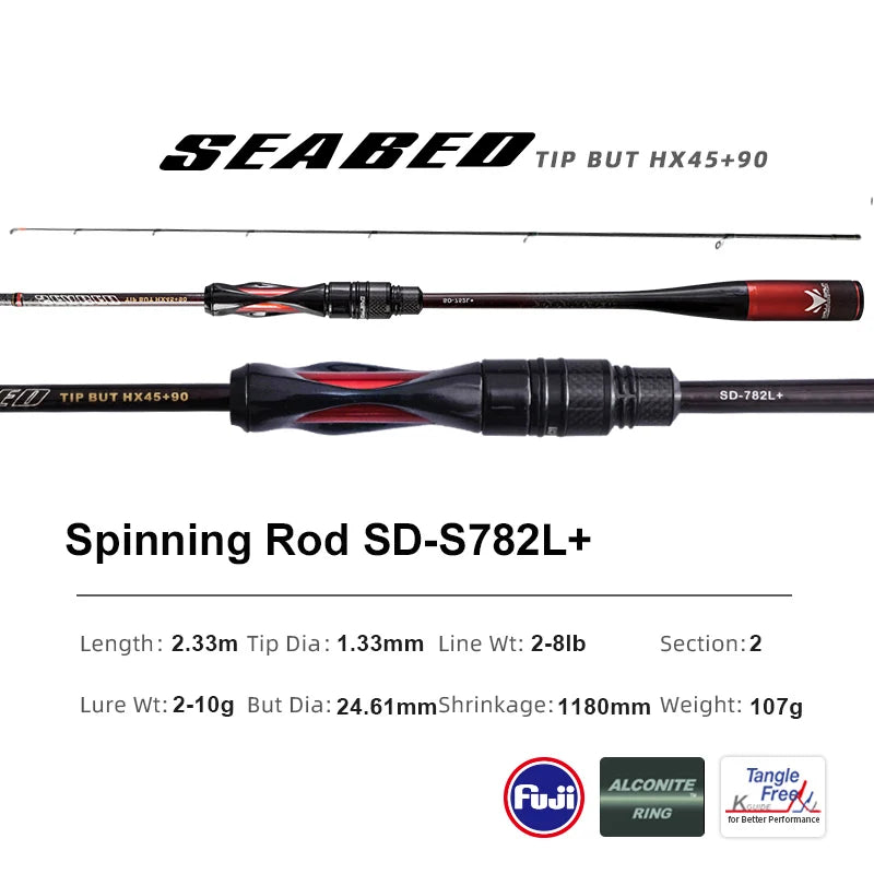 PURELURE SEABED Lightweight Long-Range Micro Bait All-Fuji Small Root Rod Spinning Casting Rod Bottom Probe Set Perch