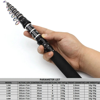 Carbon Fiber Telescopic Fishing Rod 1.5-3.0m Ultralight Spinning Rod Portable Travel Pocket Pole Ultrasshort Rock Fishing Rod