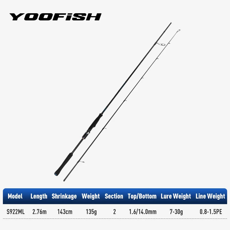 Yoofish BLUE shorecast Breakwater Bass Rod 2.34m 2.6m 2.74m 2.52m 2.76m 2.93m 3.05m L ML M MH Saltwater light Spinning Rods
