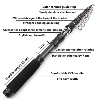 Carbon Fiber Telescopic Fishing Rod 1.5-3.0m Ultralight Spinning Rod Portable Travel Pocket Pole Ultrasshort Rock Fishing Rod
