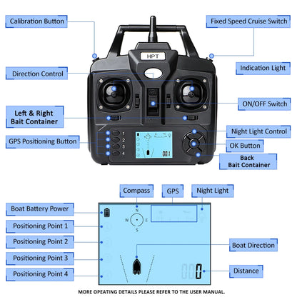 V18 GPS Fishing Bait Boat with 3 Bait Containers Wireless Bait Boat with Automatic Return Function 400 - 500M Remote Range