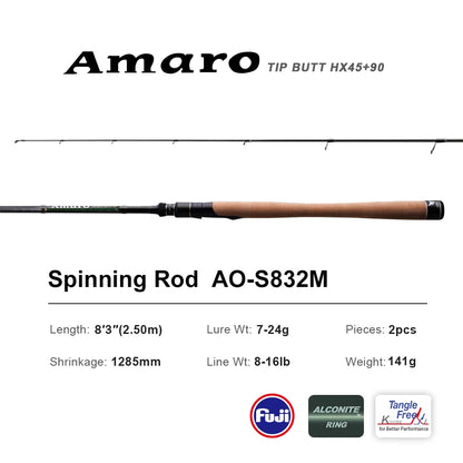 PURELURE AMARO Spinning Rod For Bass High Carbon Long Throwing Fishing Rod In FUJI Accessories, Plus Spinning Reel