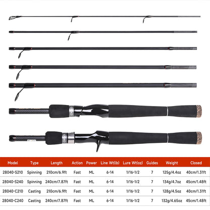 Professional Carbon Fiber Fishing Lure Rod 2.1/2.4/2.7M Ultra Light Spinning Casting Rod for Bass Pike Fishing Tackle Accessory