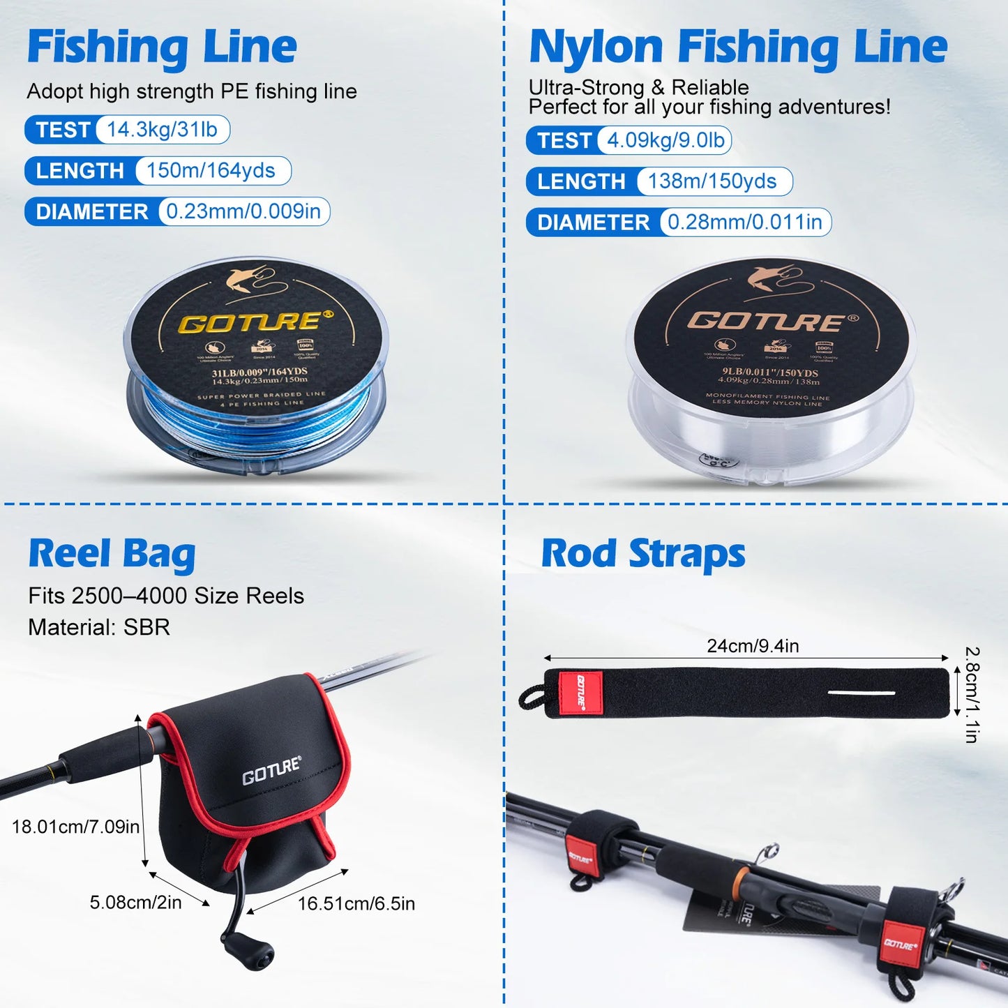 GOTURE Full Fishing Tackle Set 4-Piece Travel Rod Spinning Reel with 66pcs Lures Waterproof Hard Case for Freshwater Saltwater