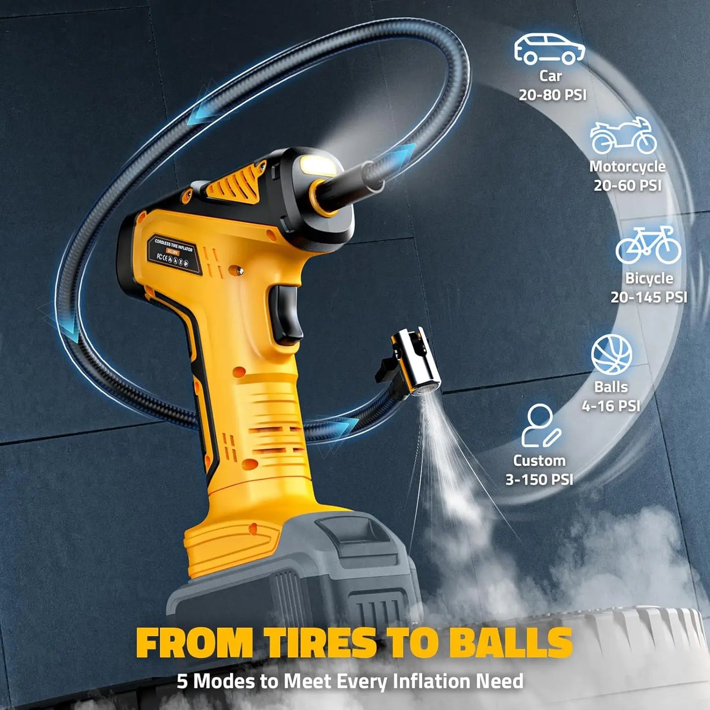 150PSI Tire Inflator Portable Air Compressor Cordless for Dewalt 20V Battery, Car Tire Pump with Digital Gauge & LED Light for