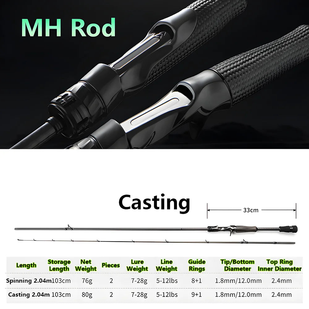 Ultra-light T1100 Carbon Fiber Lure Fishing Rod for Carp Bass Trout,L ML M MH 1.8m 1.98m 2.04m Fishing Pole,Spinning Casting Rod
