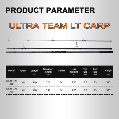 MIFINE ULTRA TEAM LT CARP Spinning Rods 24T Carbon Fiber 3.6M/3.9M Lure Weight 3.75LB Travel Surfcasting Carp Fishing Pole Ocean