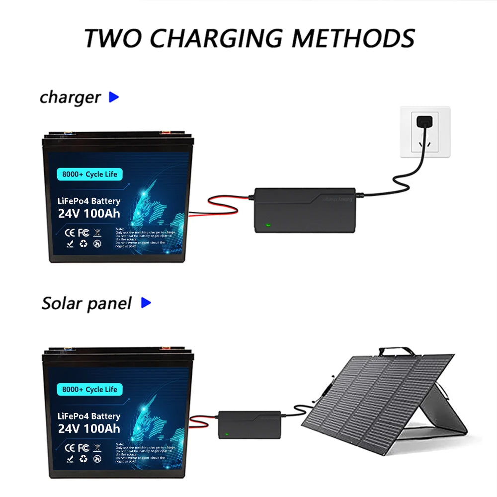 24V LiFePO4 200Ah Lithium Battery, Built-in 200A BMS, Rechargeable Battery, for RV/Camper, Solar, Marine, Overland/Van, Off-Gr