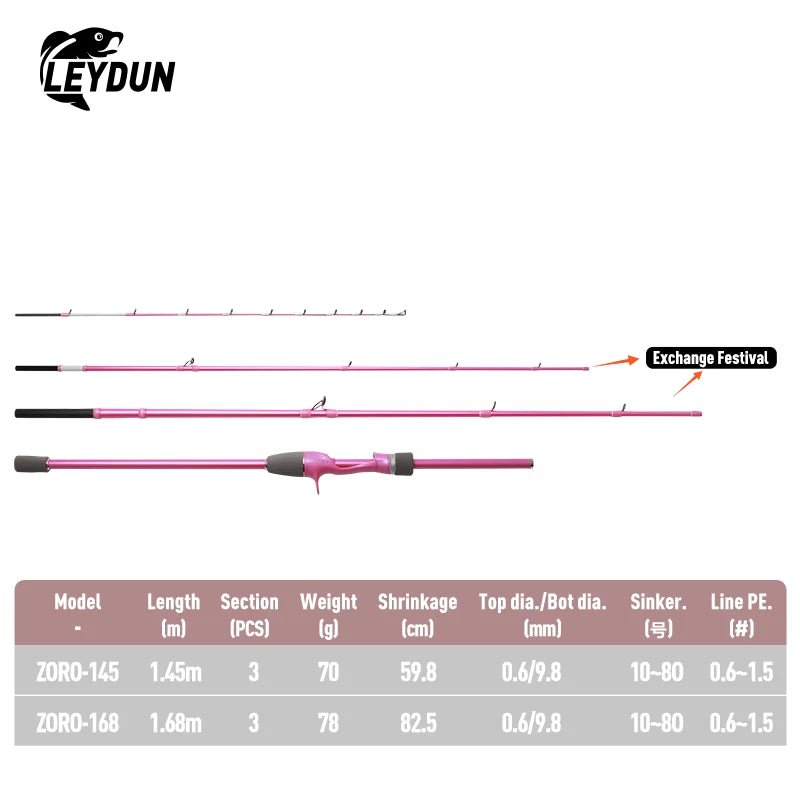 LEYDUN ZORO Ultra Light 3+1 Fishing Rod 145/168 Tianium Tip Fuji Guide Cuttlefish portable Casting Rod Squid Boat webfooted