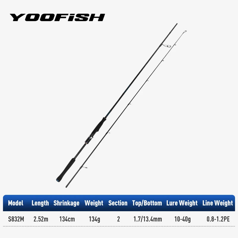 YOOFISH Inshore Fishing Rod Breakwater S762L S832M S862ML S902ML S922ML S1003MH Saltwater Ultralight Spinning Rods Bass Rod