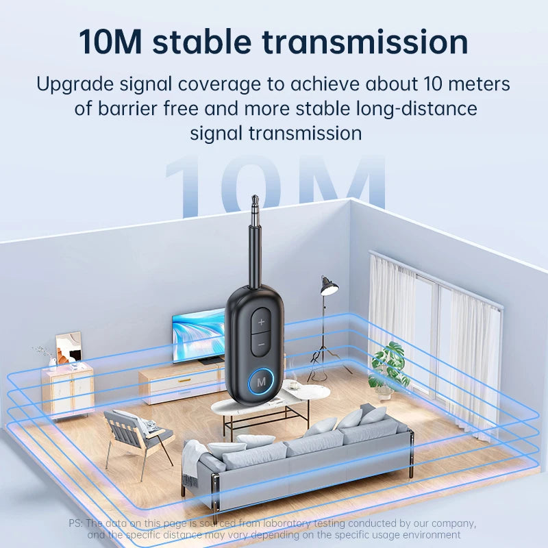 Bluetooth 6.0 Audio Transmitter Receiver 3.5MM AUX Hifi Stereo Music Wireless Adapter With Mic For Car Airplane TV PC Headphone