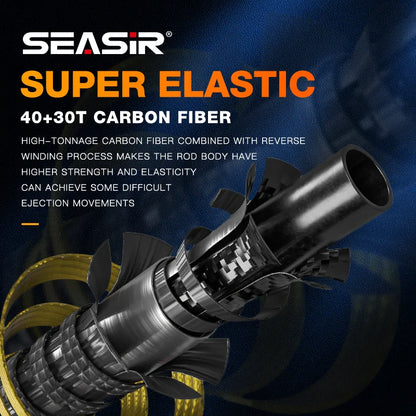 Seasir Silent Stream Spining Baitcasting Fishing Rod Carbon Fiber UL Power 1.53/1.65M Spinning Casting Lure Rods 4 Sections